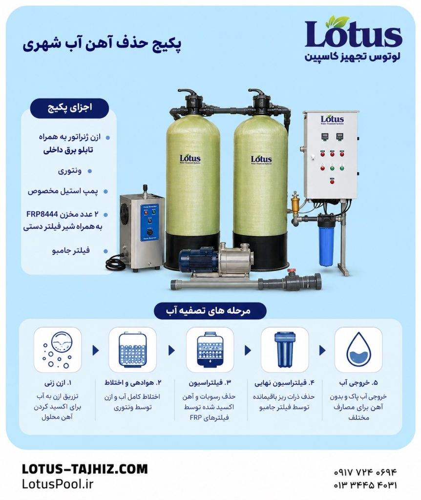 پکیج حذف آهن آب شهری تصفیه آب 2 پکیج حذف آهن آب شهری تصفیه آب