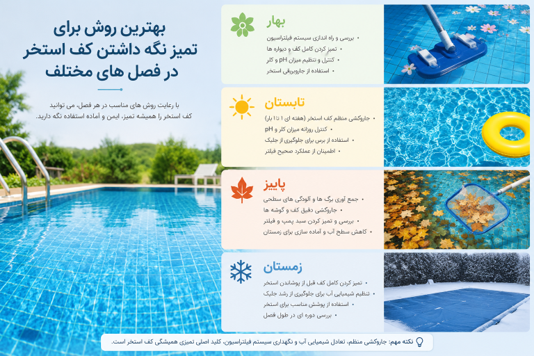 بهترین روش برای نگهداری استخر در فصل های مختلف